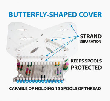 The Butterfly 15-needle, single-head CAP Commerical Embroidery Machine – Mini LITE